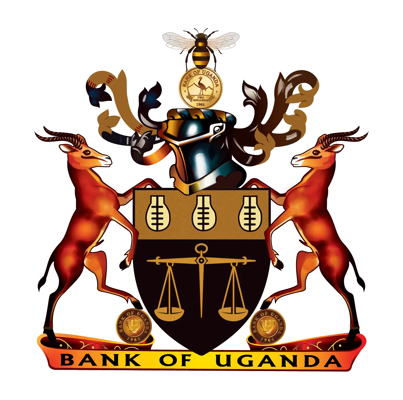 Bank of Uganda